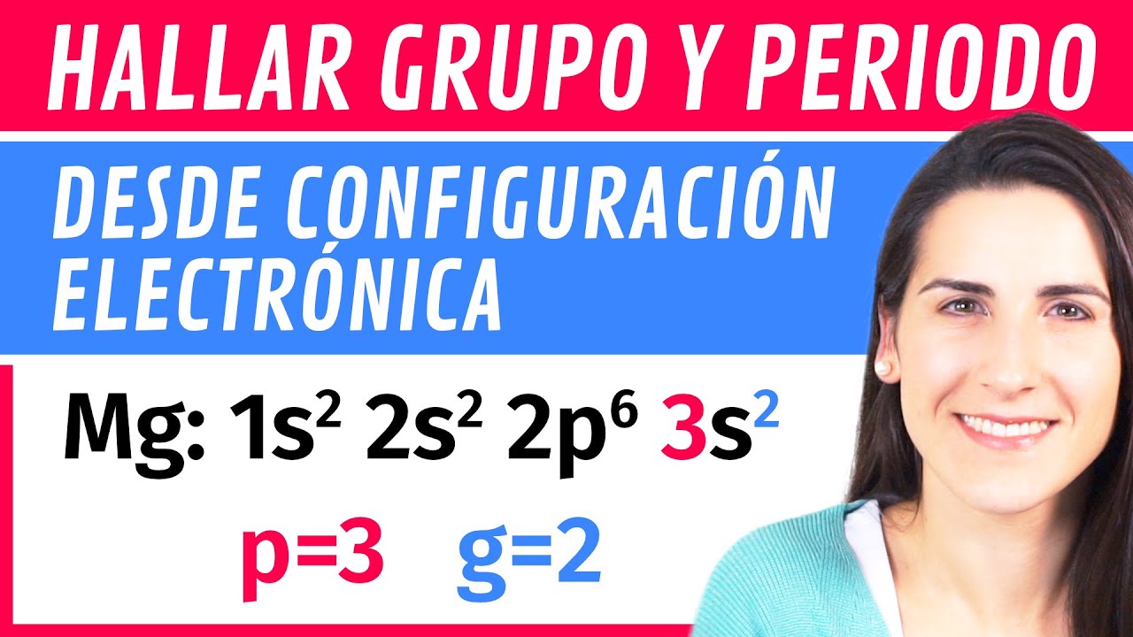a que elementos corresponden las siguientes configuraciones electronicas