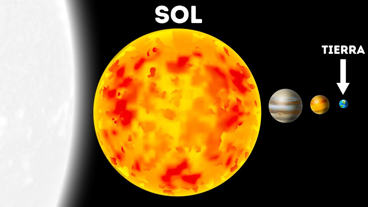 cuál es el cuerpo celeste más grande del sistema solar