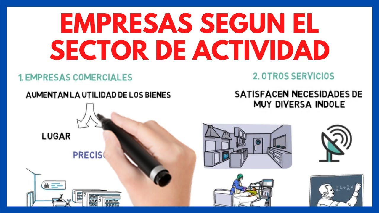cual es la clasificacion de las empresas segun su actividad
