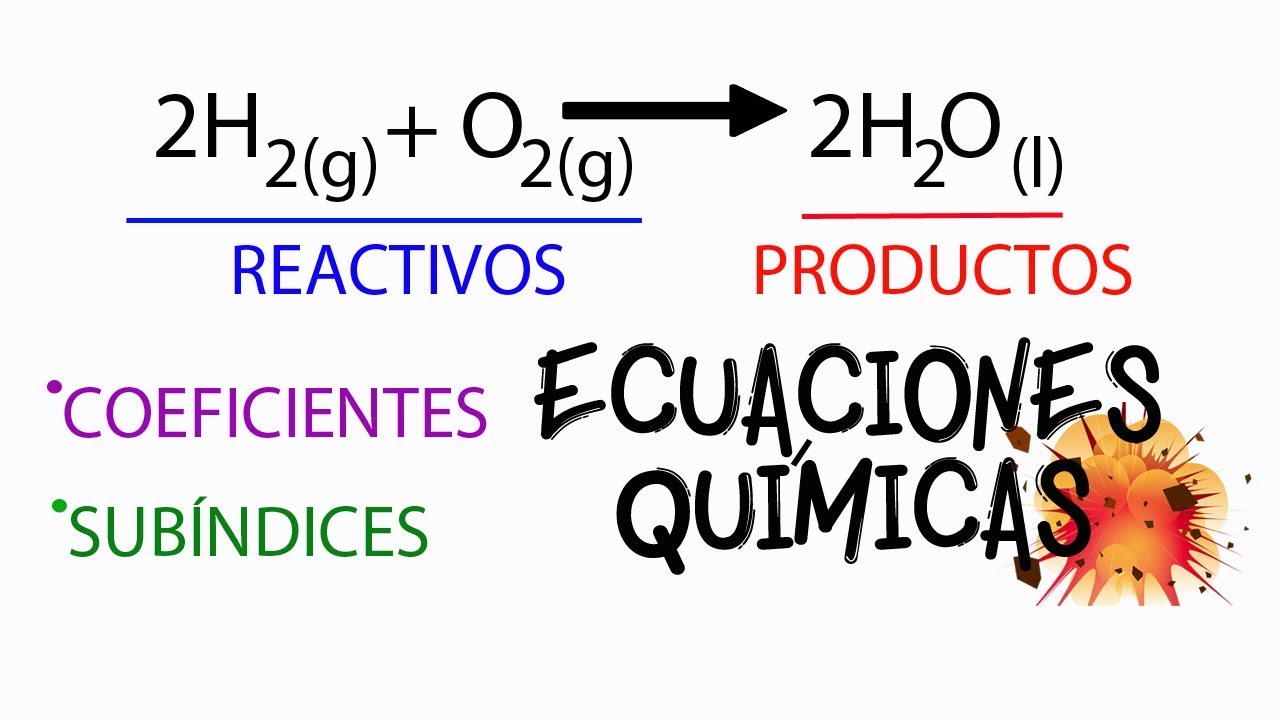 cuáles son los reactivos y cuáles son los productos