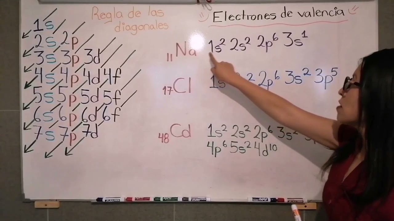 cuantos electrones tiene el oxigeno en su ultima capa