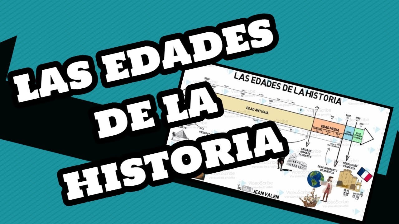 linea del tiempo de la prehistoria hasta la actualidad