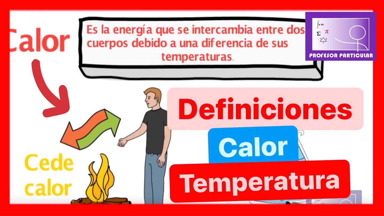 cuál es la medida de calor de los cuerpos