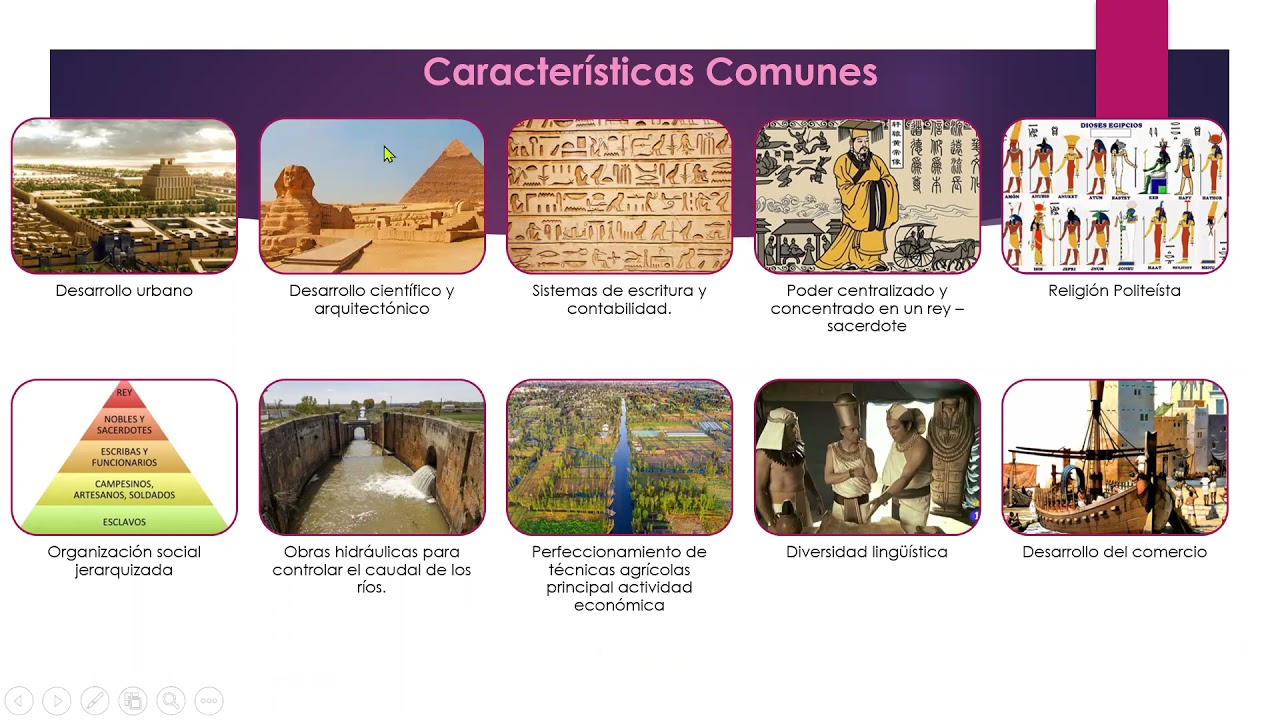 cuáles son las características comunes de las civilizaciones antiguas