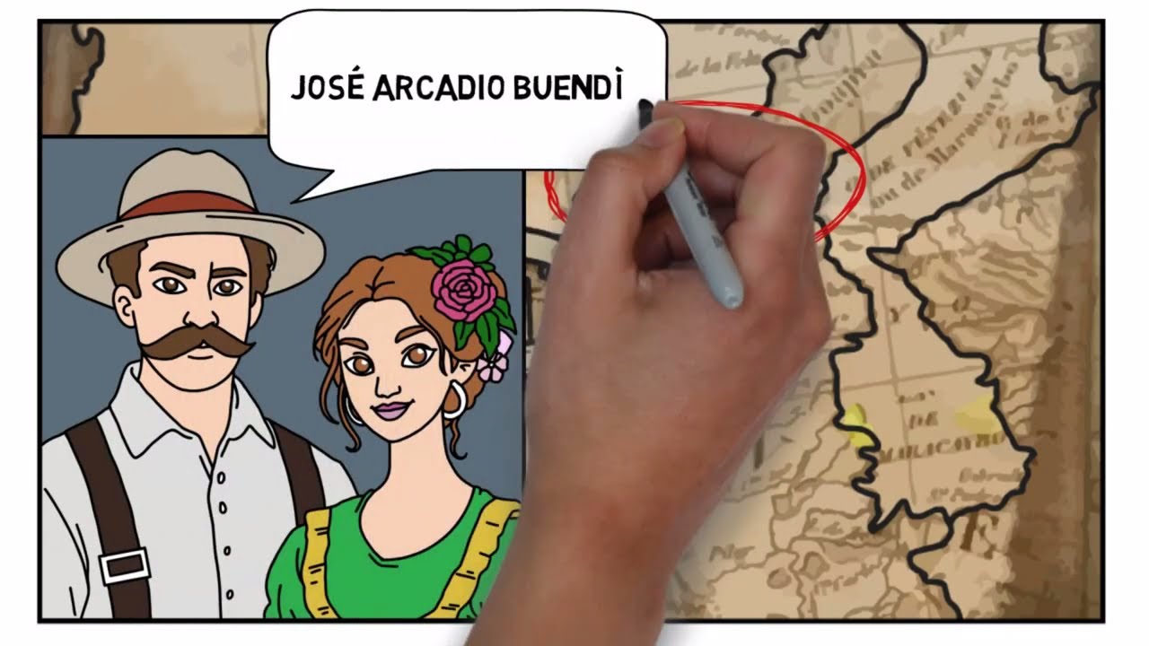 de que trata cien años de soledad resumen corto
