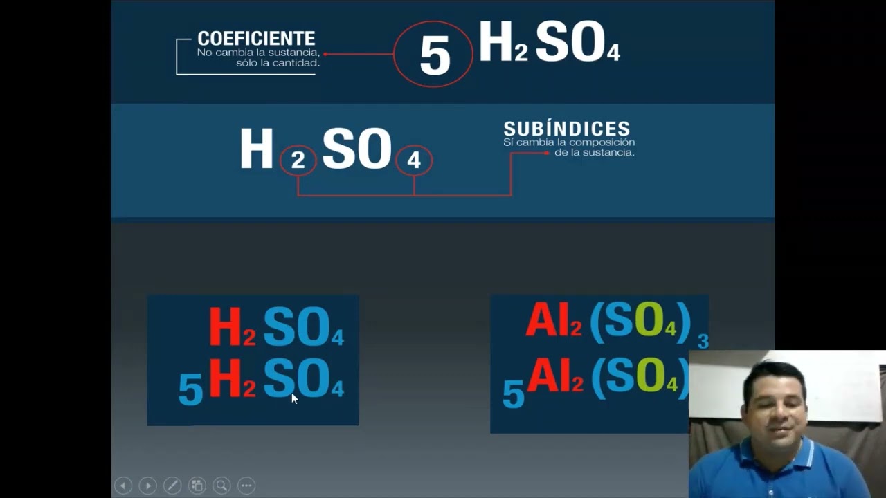 identificacion de cambios quimicos y el lenguaje de la quimica
