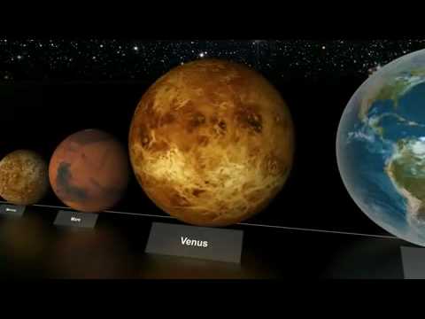 planetas del sistema solar en la misma proporcion