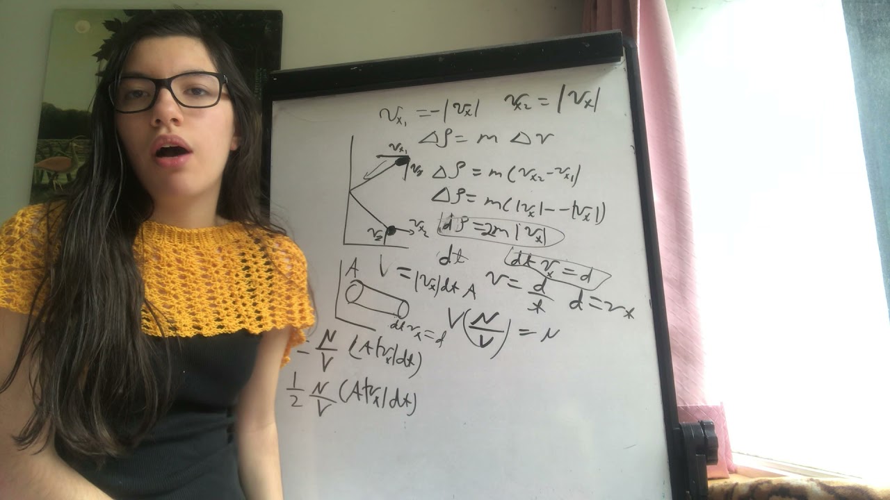 relacion de la presion con las colisiones de particulas