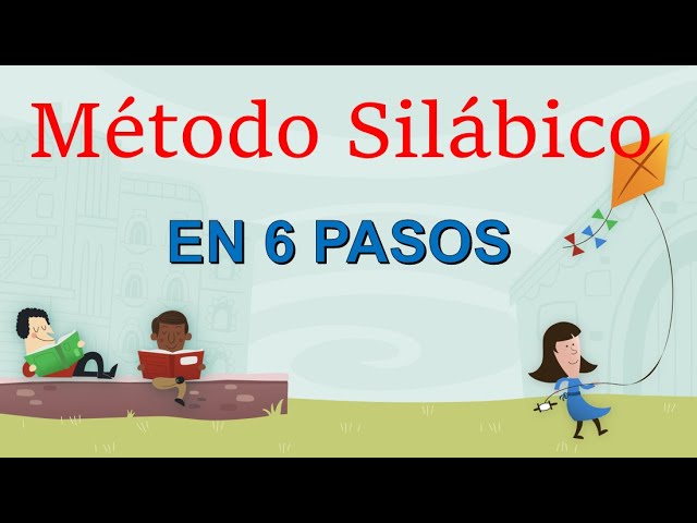 orden de las silabas para enseñar a leer