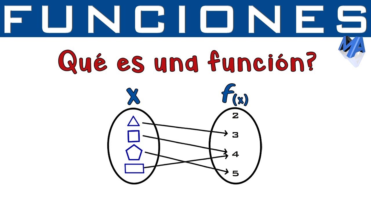 que es una funcion y cuales son sus elementos