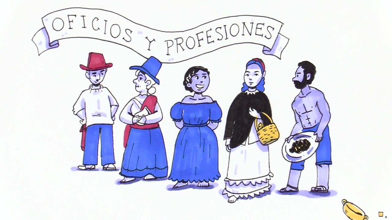 cambios culturales en colombia en el siglo 20