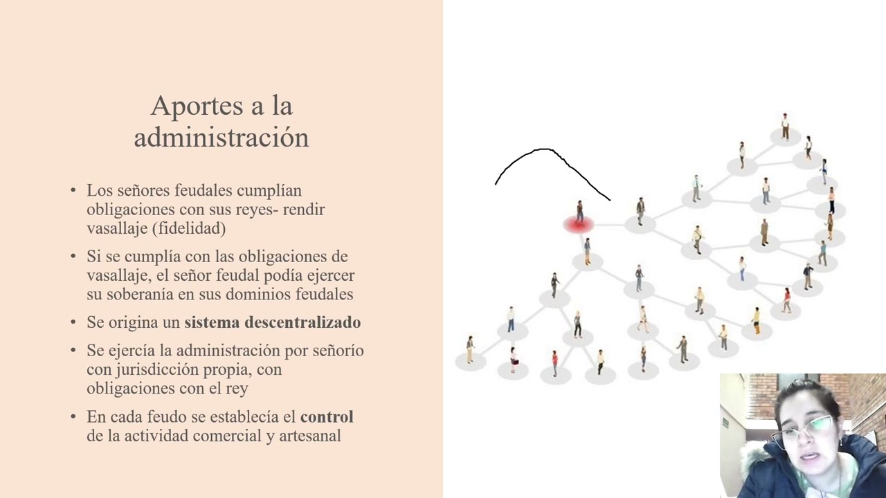 aportes de la epoca medieval en la administracion