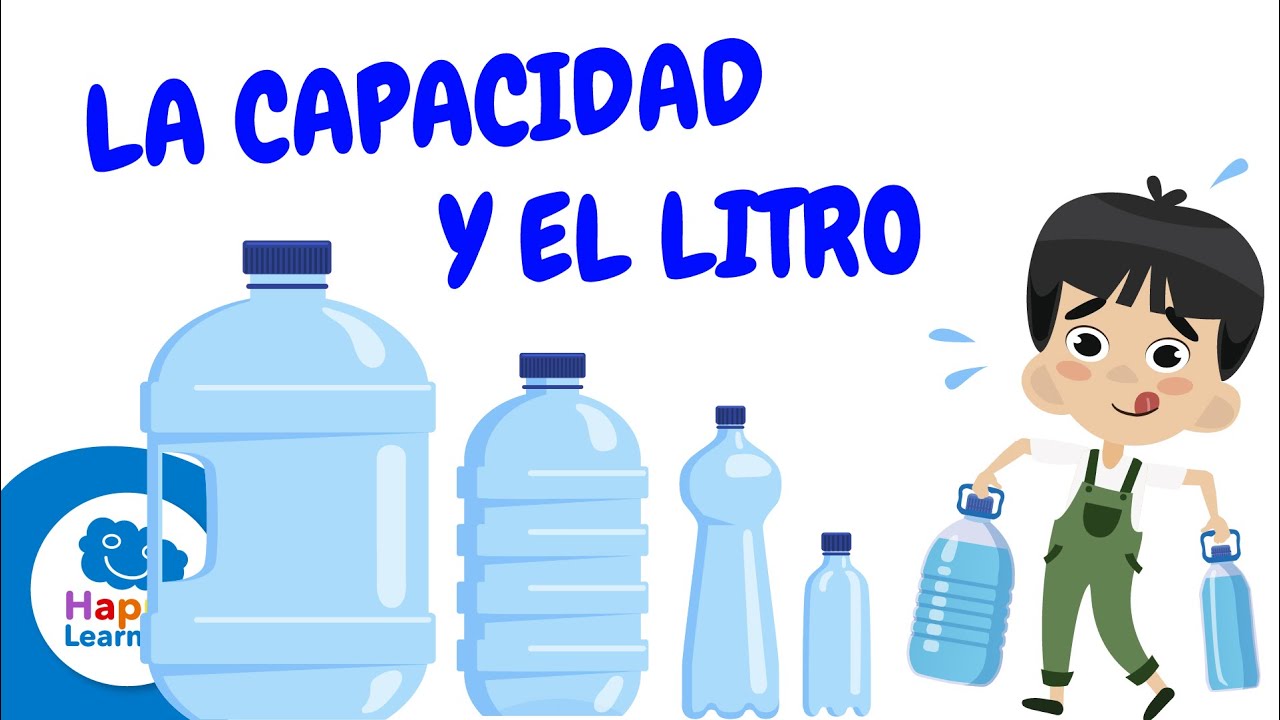 como enseñar medidas de capacidad en tercer grado