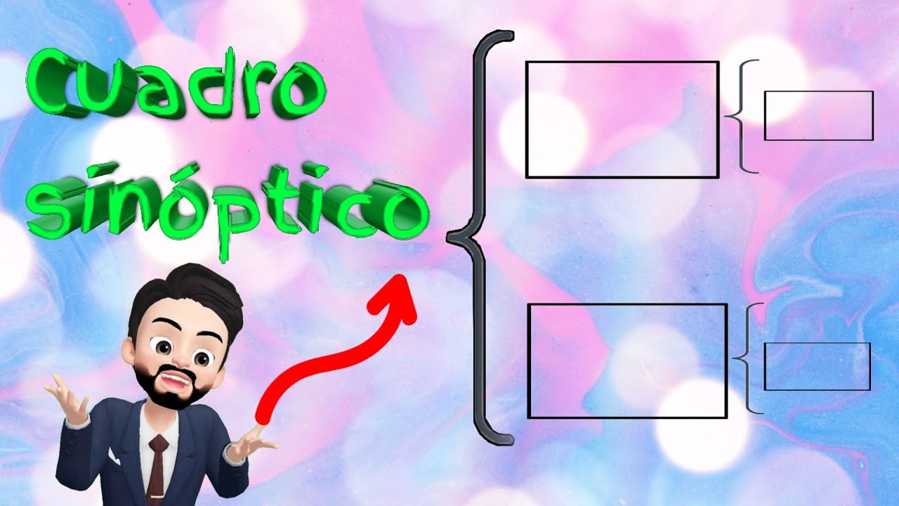 cuadro sinoptico de los derechos de los niños
