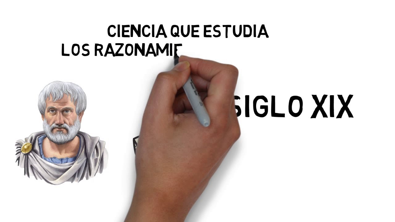 quien es considerado el padre de la logica