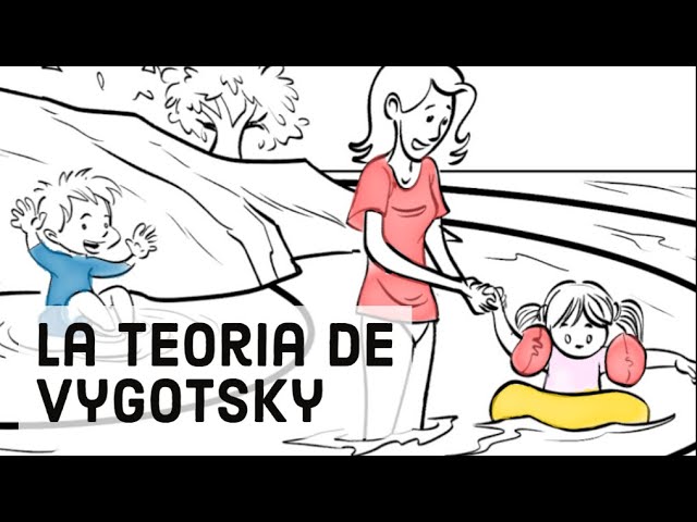relaciona el periodo histórico con su característica social