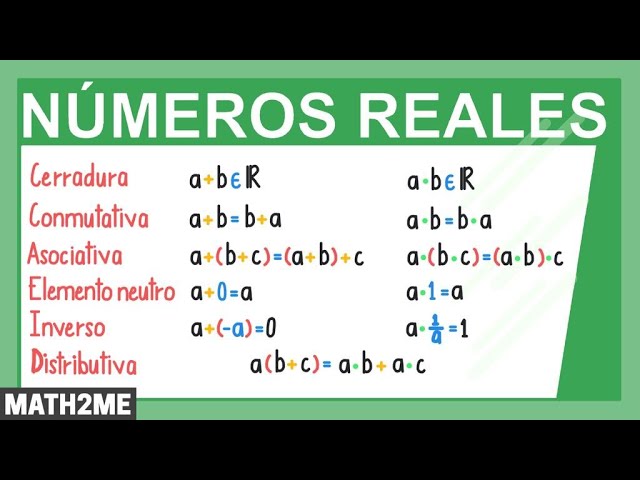 cuales son las propiedades de los numero reales
