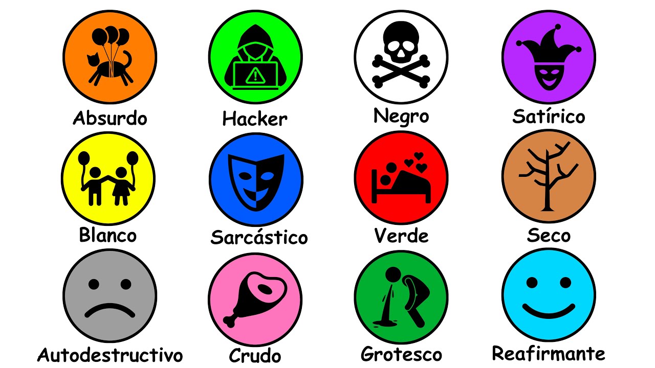 cuantos tipos de chistes hay y como se clasifican